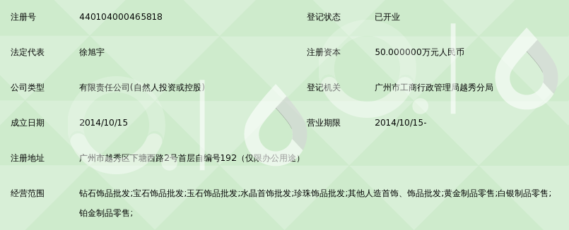 光影之間的情感傳承 探秘廣州愛今璽珠寶的零售美學(xué)與價值堅守